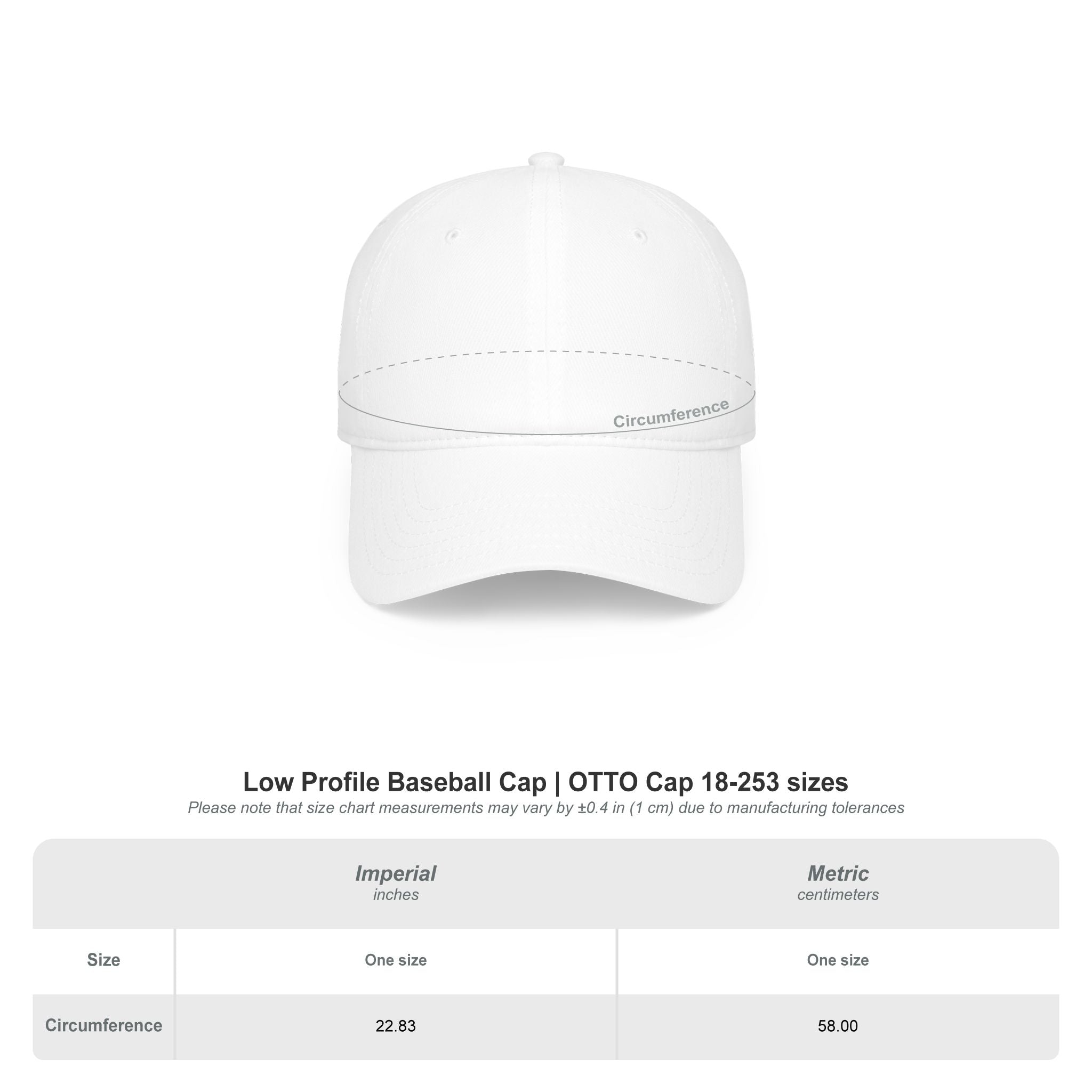 POV: It's July Baseball Cap – American Flag USA Map Patriotic Dad Hat